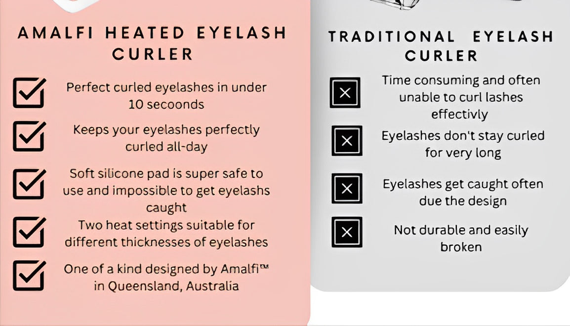 Rizador de Pestañas Térmico